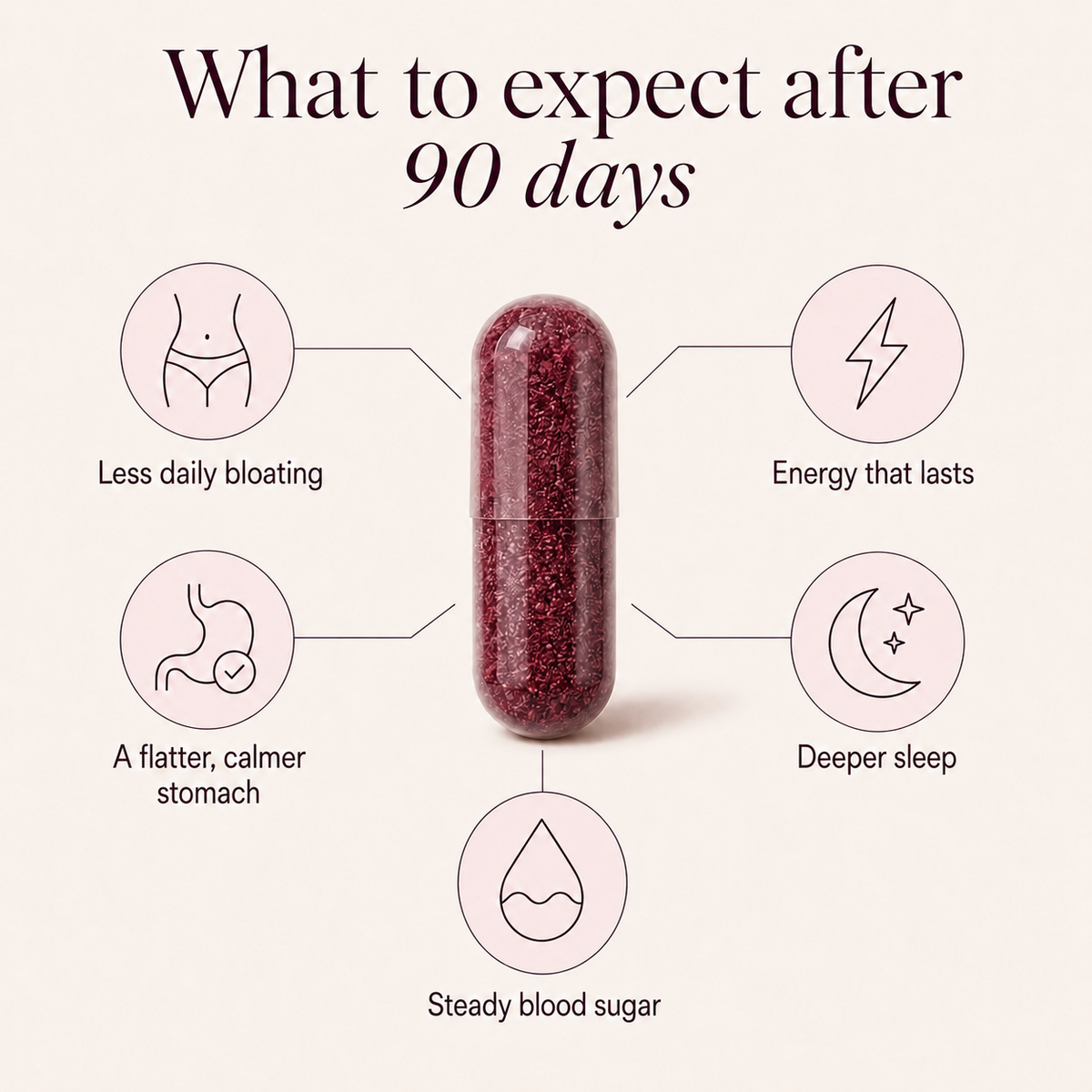 Daily Pom Pomegranate Extract 700