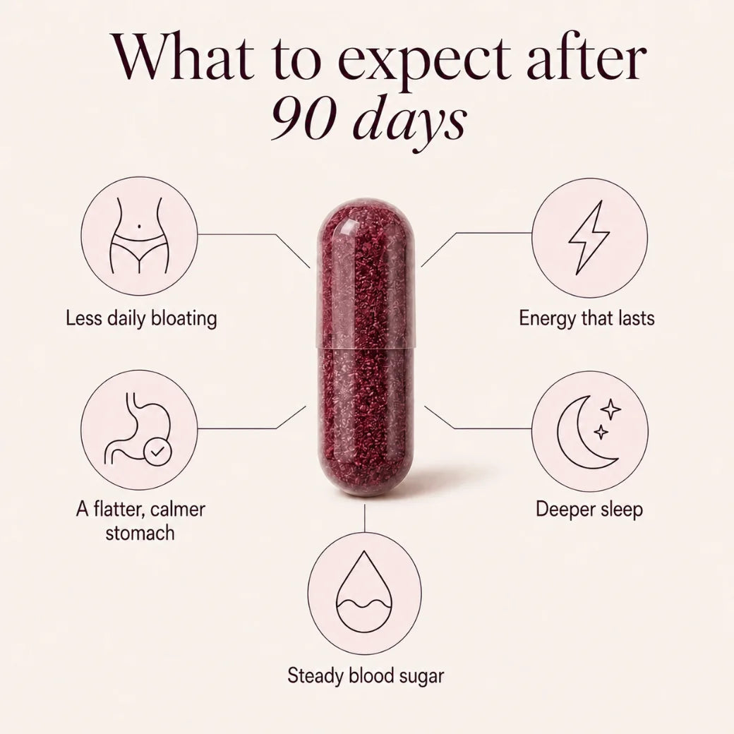 What to expect